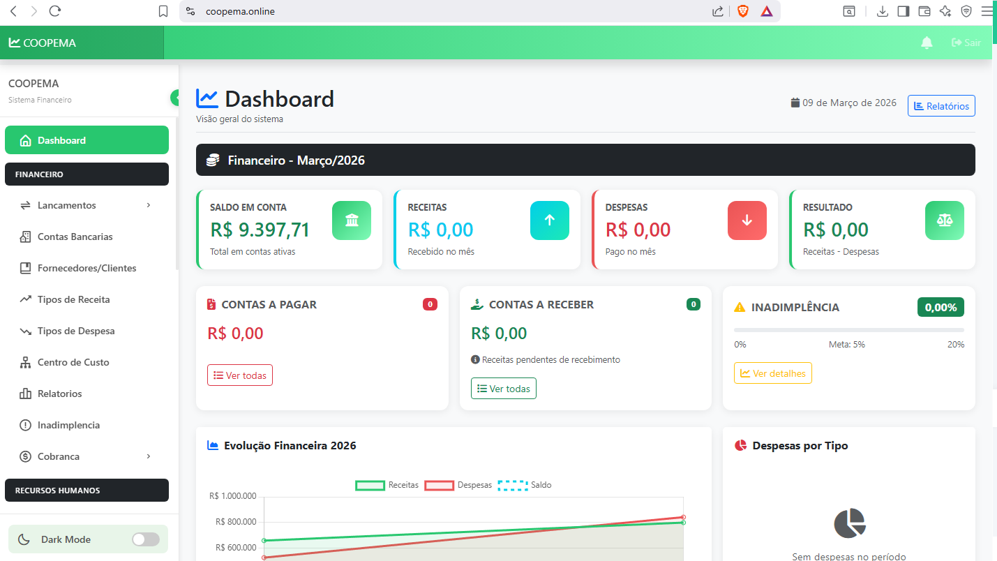 Dashboard Financeiro